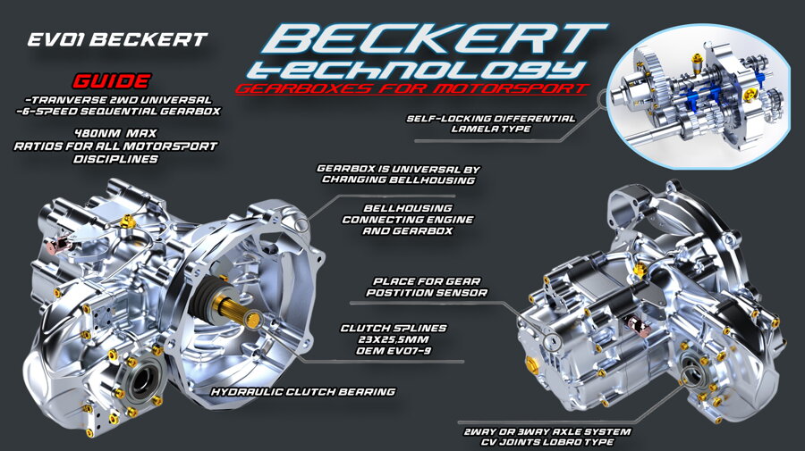 UNIVERSAL SEQUENTIAL GEARBOX EVO1